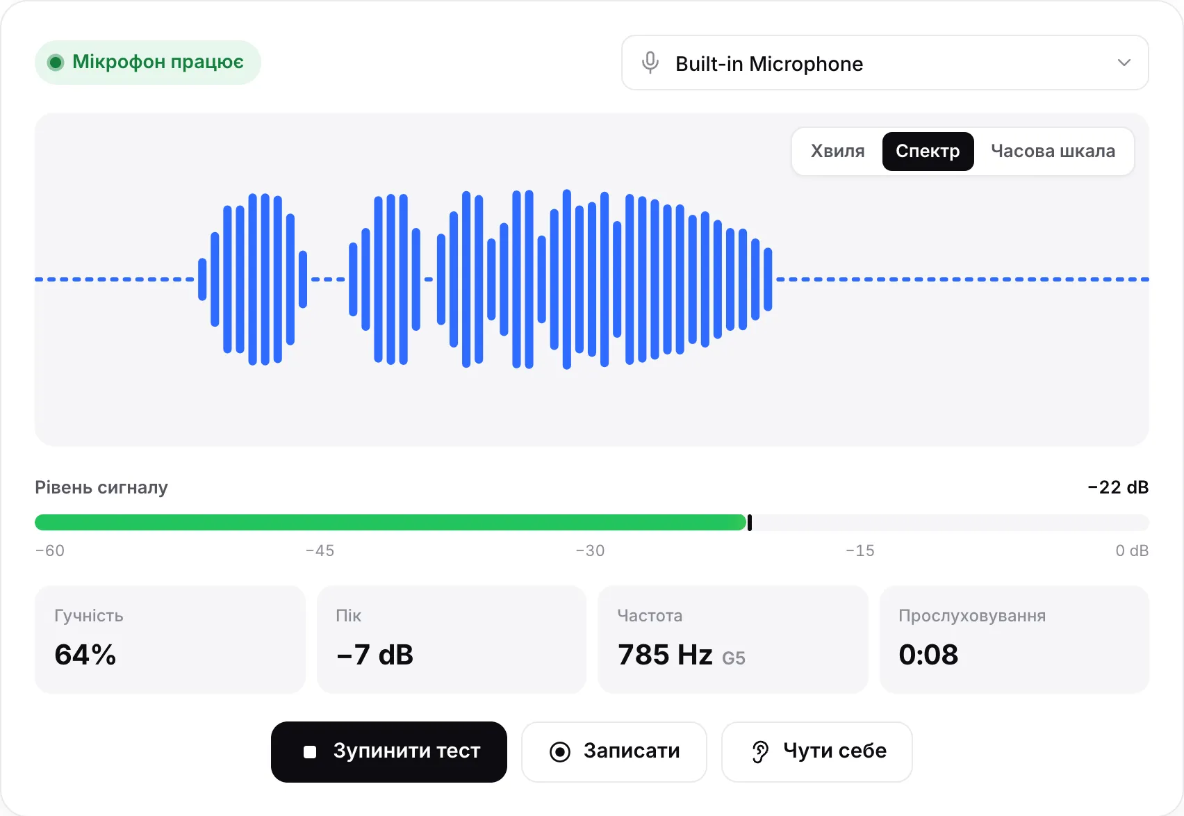 Тест мікрофона в режимі спектра: смуги рухаються, рівень сигналу −23 dB і зелений стан «Мікрофон працює»