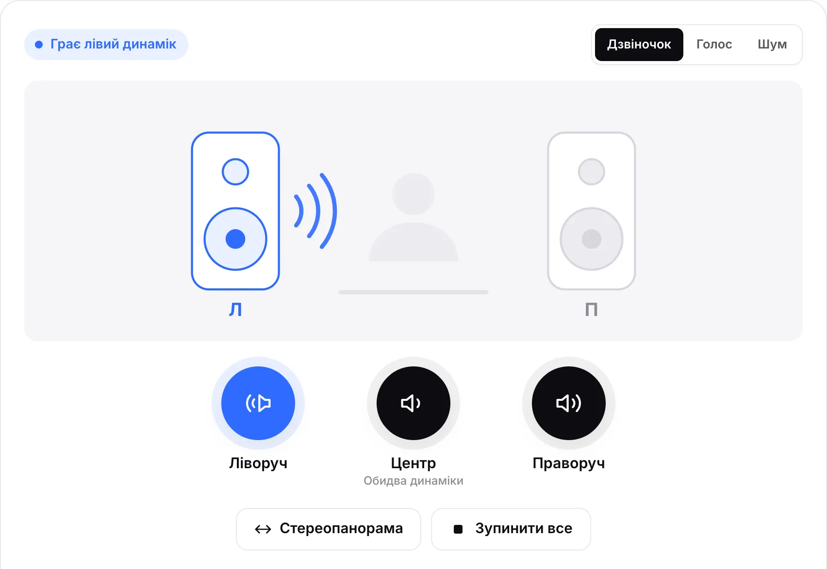 Тест звуку відтворює звук у лівому динаміку: лівий динамік на схемі підсвічено, кнопка «Ліворуч» виділена