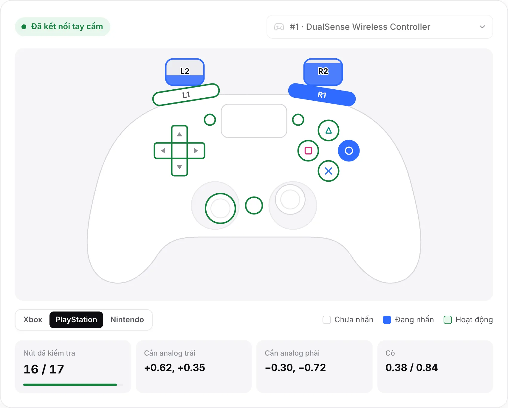 Bố cục PlayStation cho tay cầm DualSense, với R1 và Circle đang nhấn và cả hai cò được bóp một phần