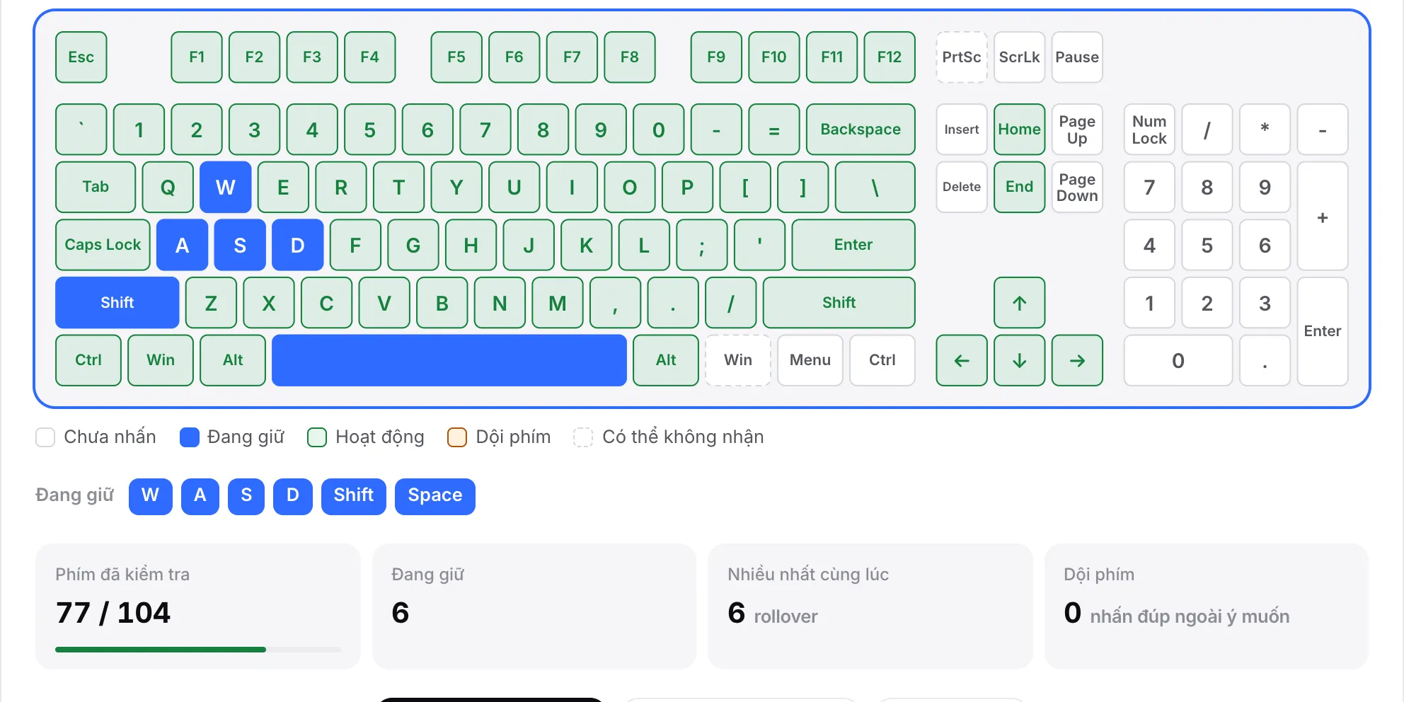 W, A, S, D, Shift và Space được giữ cùng lúc: cả sáu phím màu xanh dương, được liệt kê trong Đang giữ, và Nhiều nhất cùng lúc hiển thị 6