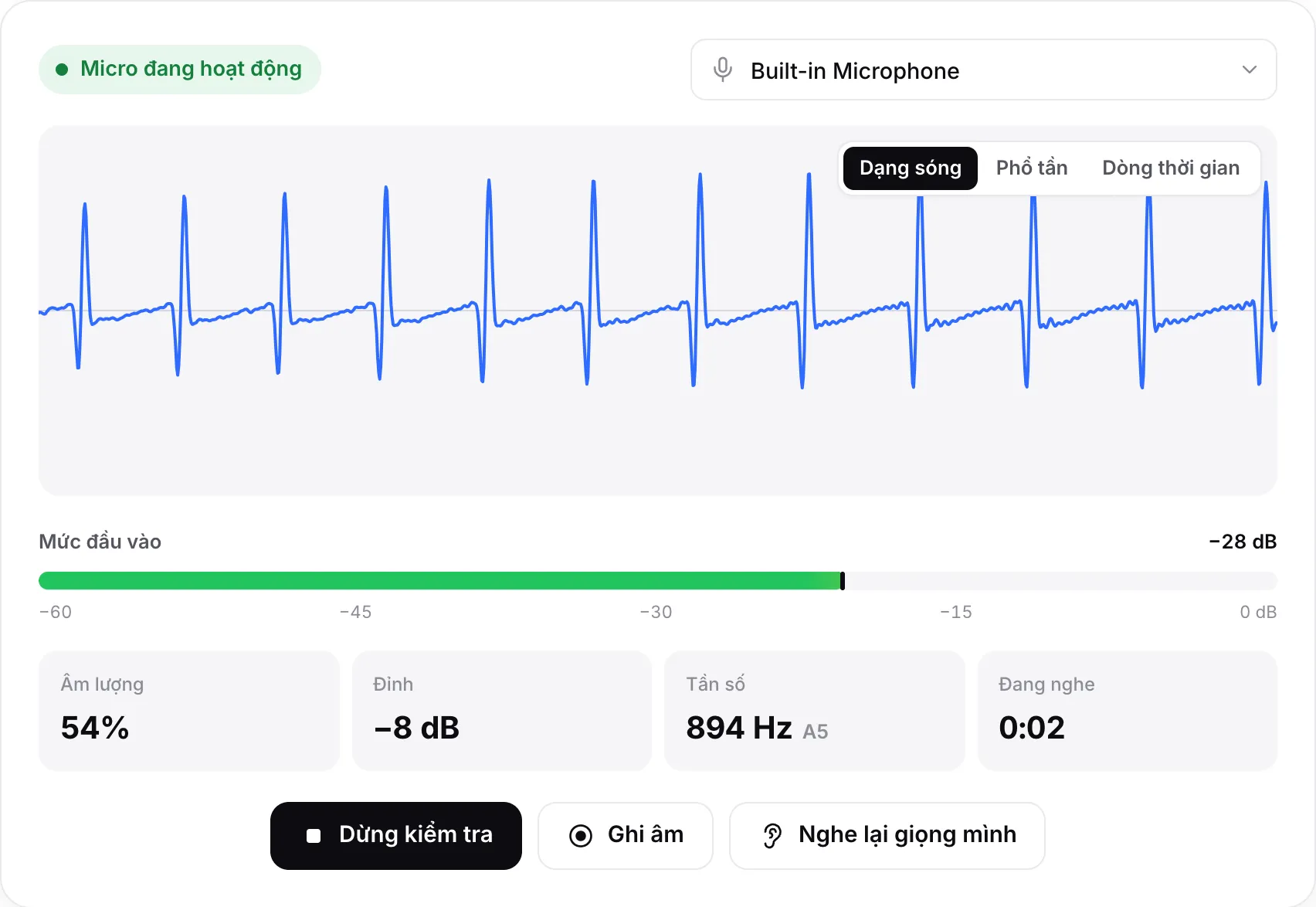 Micro đang hoạt động: dạng sóng chuyển động, mức đầu vào khoảng −26 dB và trạng thái xanh “Micro đang hoạt động”
