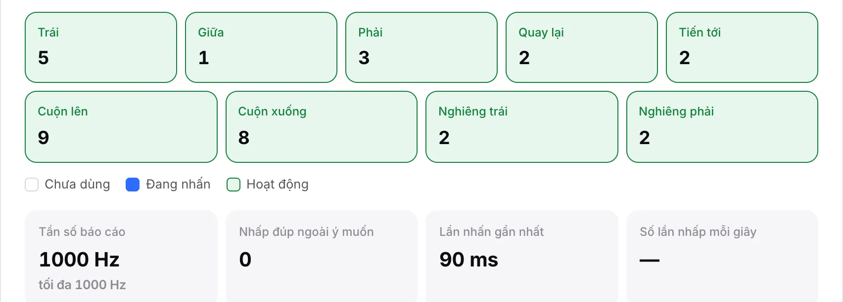 Các số đo trực tiếp với tần số báo cáo 1000 Hz và tối đa 1000 Hz