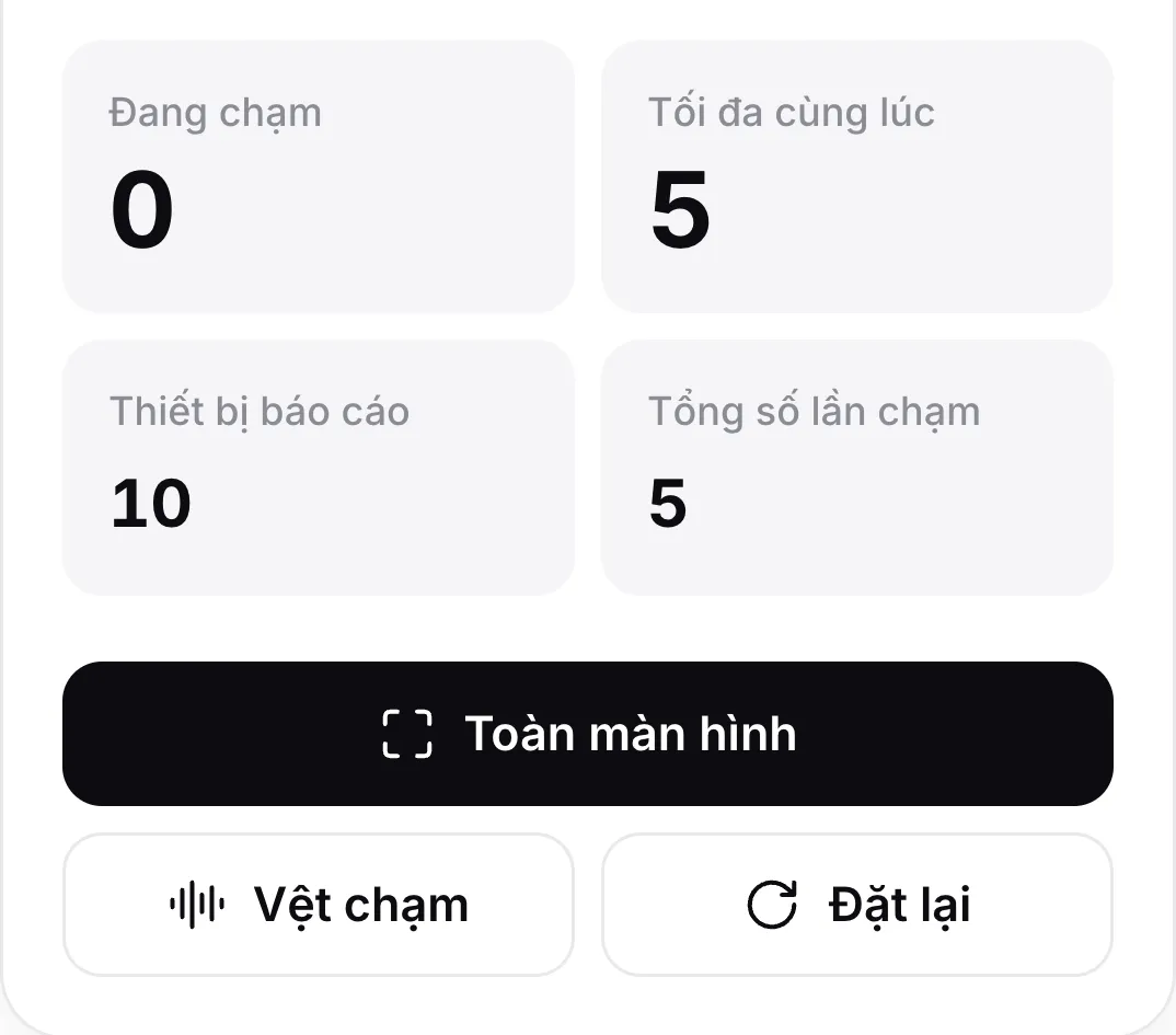 Các bộ đếm sau khi nhấc hết ngón tay: Đang chạm 0, Tối đa cùng lúc 5, Thiết bị báo cáo 10 và Tổng số lần chạm 5, phía trên các nút Toàn màn hình, Vệt chạm và Đặt lại