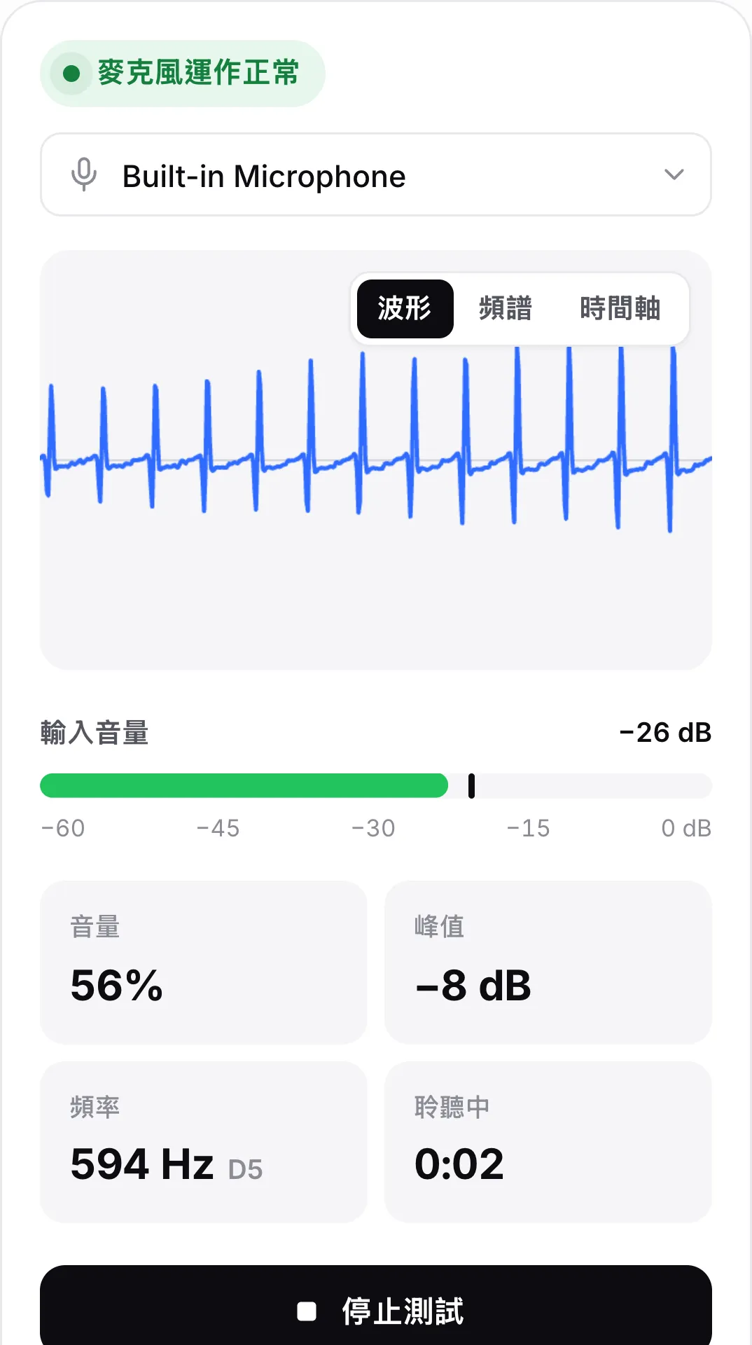 手機上的麥克風測試，波形在動、輸入音量為 −25 dB，並顯示綠色狀態「麥克風運作正常」
