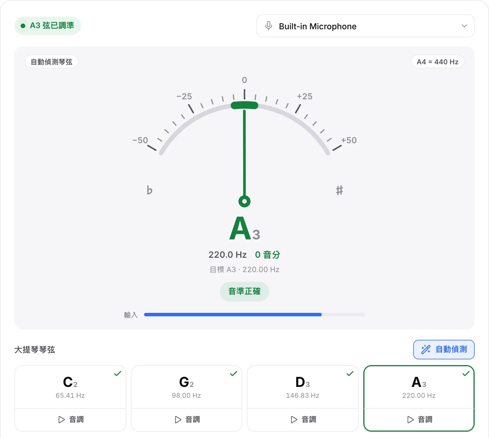 四條大提琴弦都有勾號，且 A 弦已調準：綠色指針位於 0 音分，狀態為「A3 弦已調準」