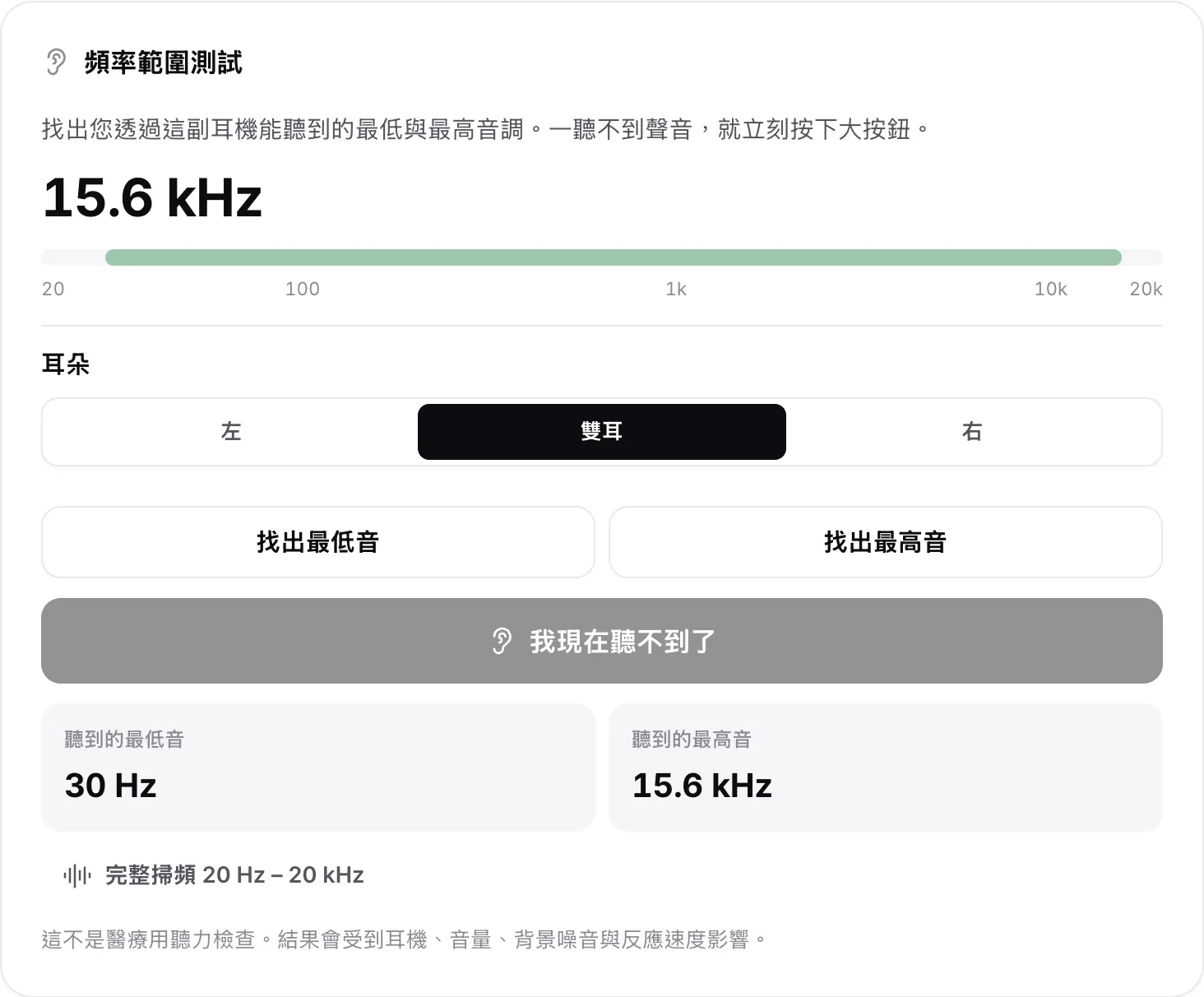 頻率範圍測試結果：聽到的最低音為 30 Hz，最高音為 15.6 kHz，以綠色區段顯示在刻度上