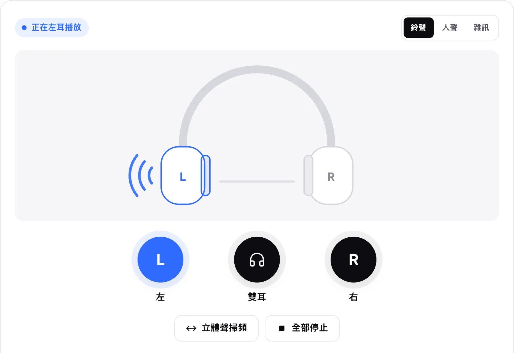 耳機測試在左耳播放：示意圖中的左耳罩亮起，L 按鈕呈反白