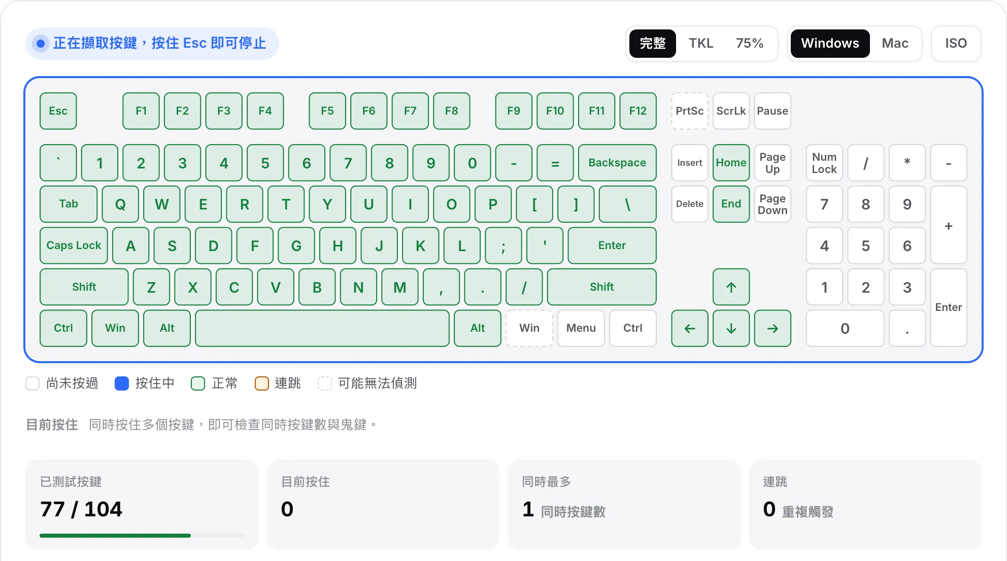 虛擬鍵盤上大多數按鍵為綠色，數字鍵盤仍是白色，已測試按鍵為 77 / 104