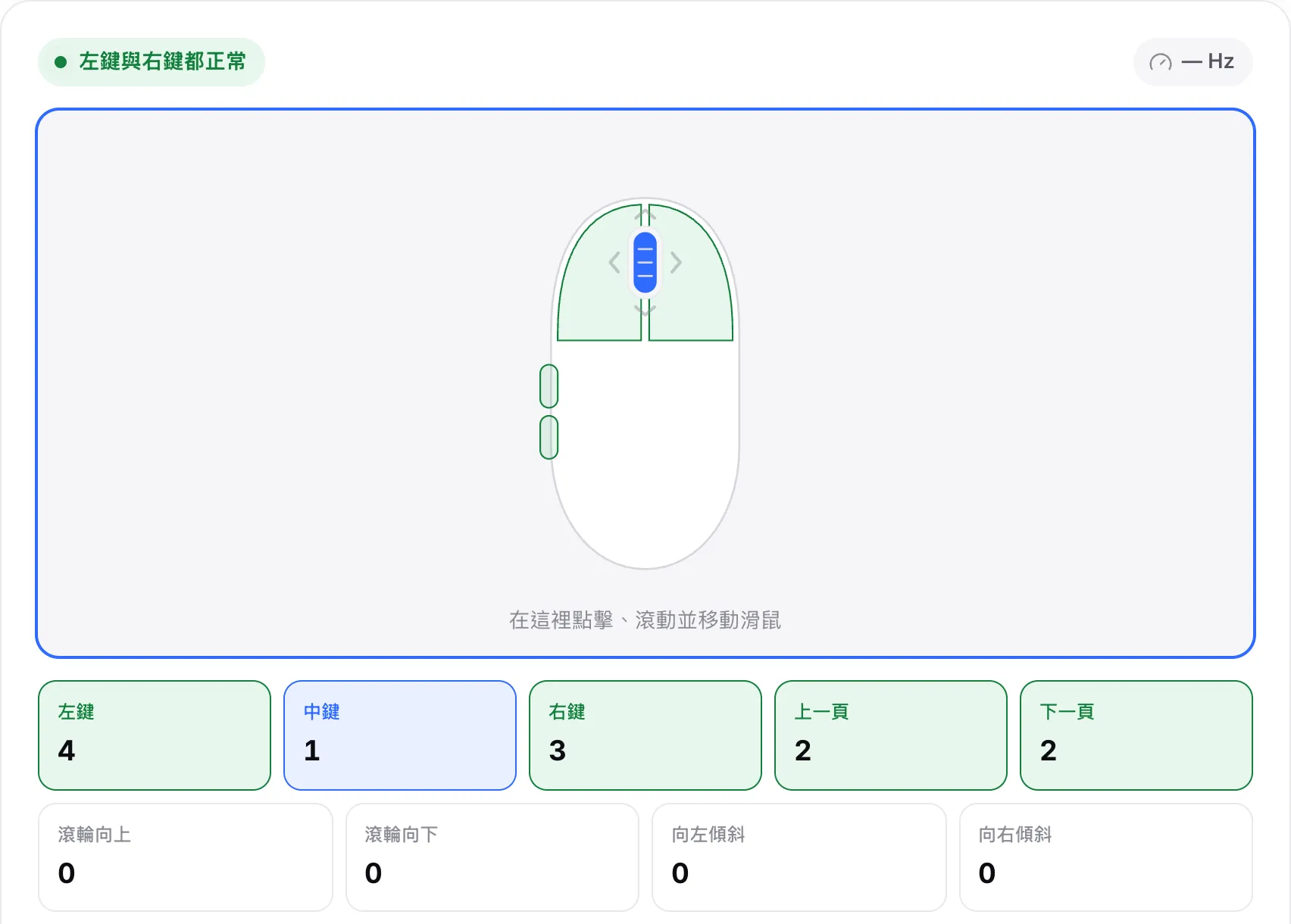 滑鼠圖示，左鍵、右鍵與側邊按鍵為綠色，中鍵按住時為藍色，並有每個按鍵的點擊計數器