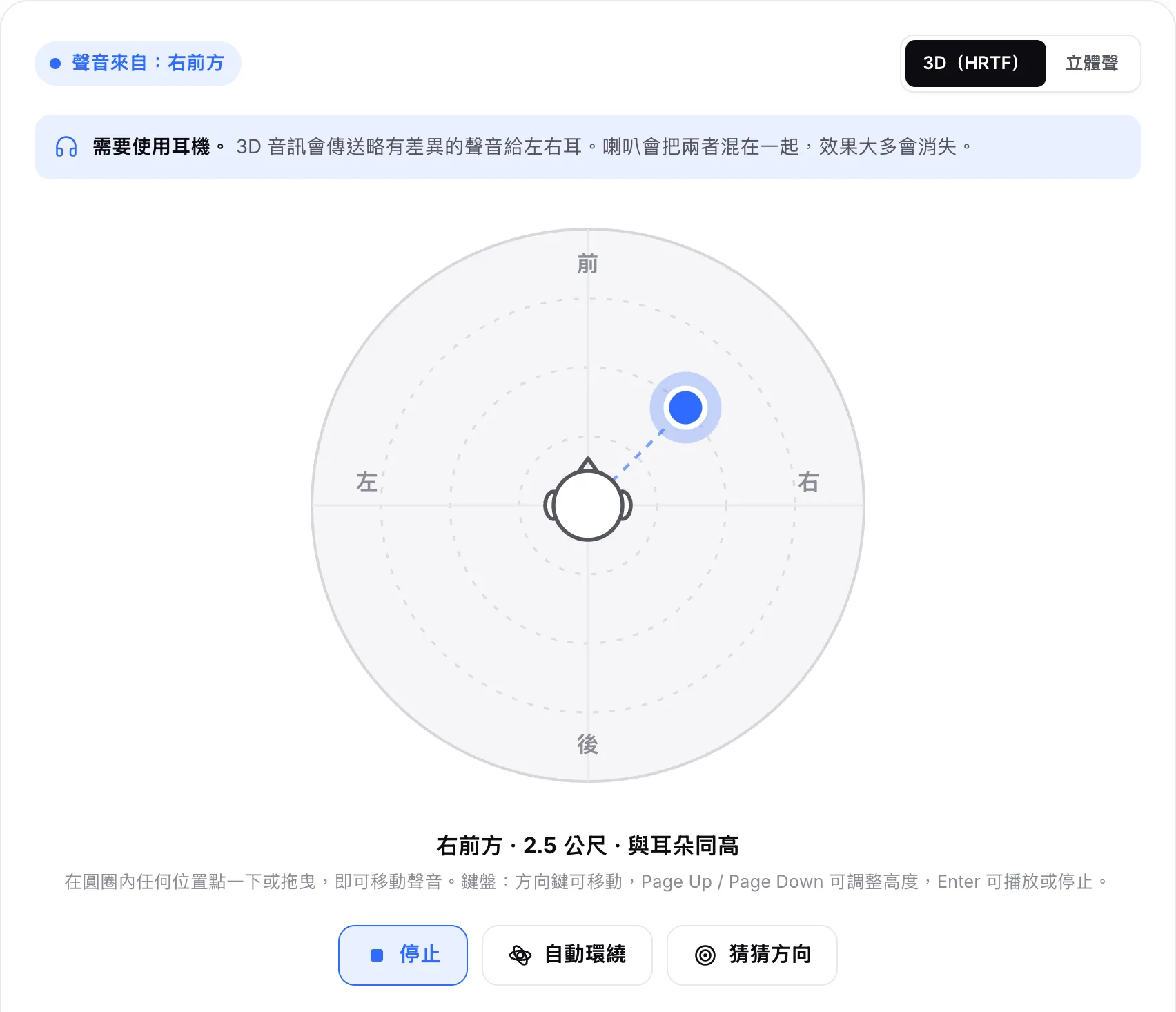 3D 空間正在播放來自右前方的聲音，距離 2.5 公尺，與耳朵同高，圓點位於頭部的右上方