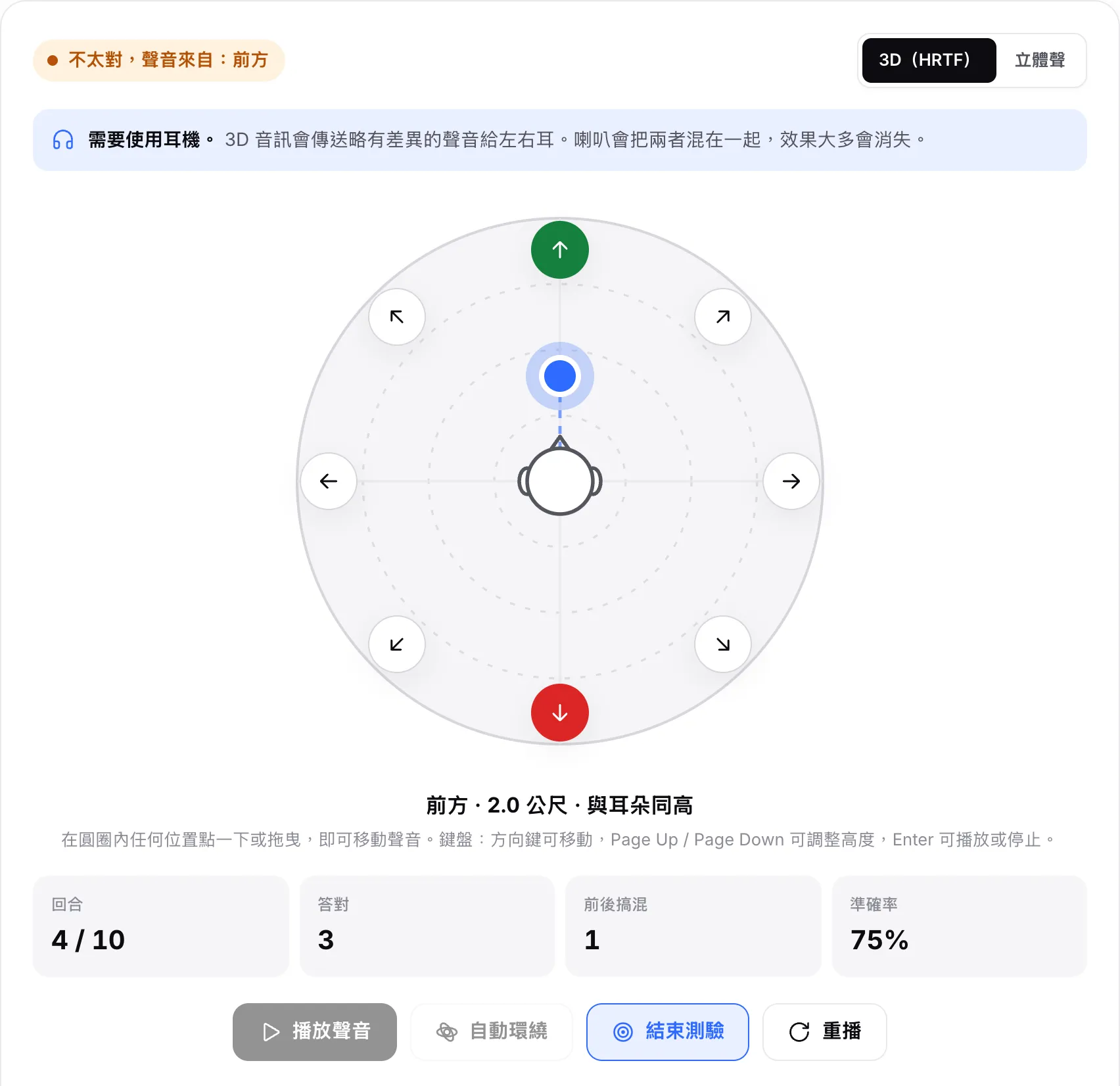 測驗中的前後搞混：答案「後方」以紅色標示，真正的方向「前方」為綠色，計數器顯示 3 次答對與 1 次前後搞混