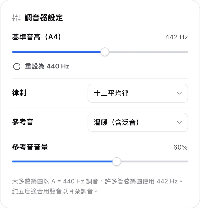 調音器設定，基準音高（A4）滑桿設為 442 Hz，並有律制選單與參考音選項
