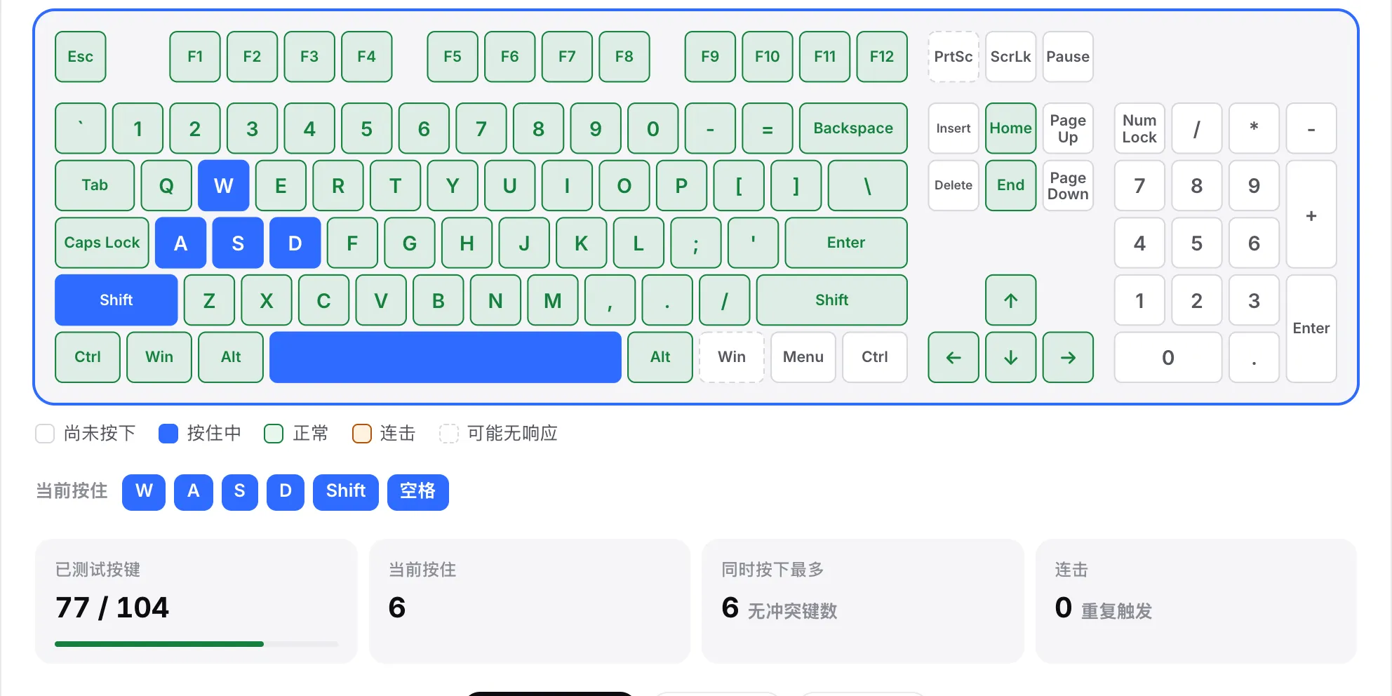 W、A、S、D、Shift 和空格键同时按住：六个键均为蓝色，列在“当前按住”下，“同时按下最多”显示 6