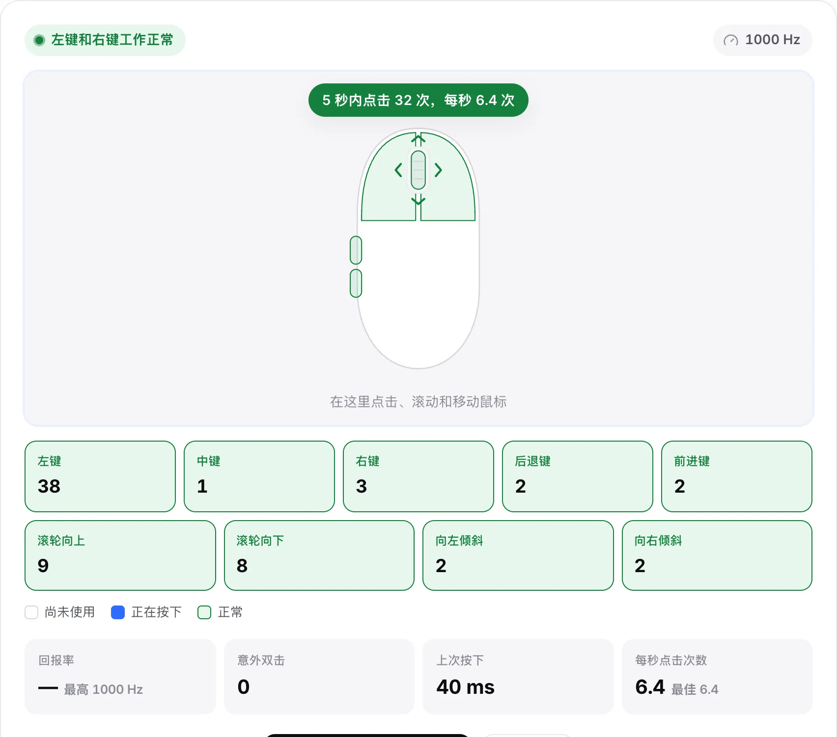 测试区域上方显示的点击速度测试结果，下方的实时读数中有每秒点击次数