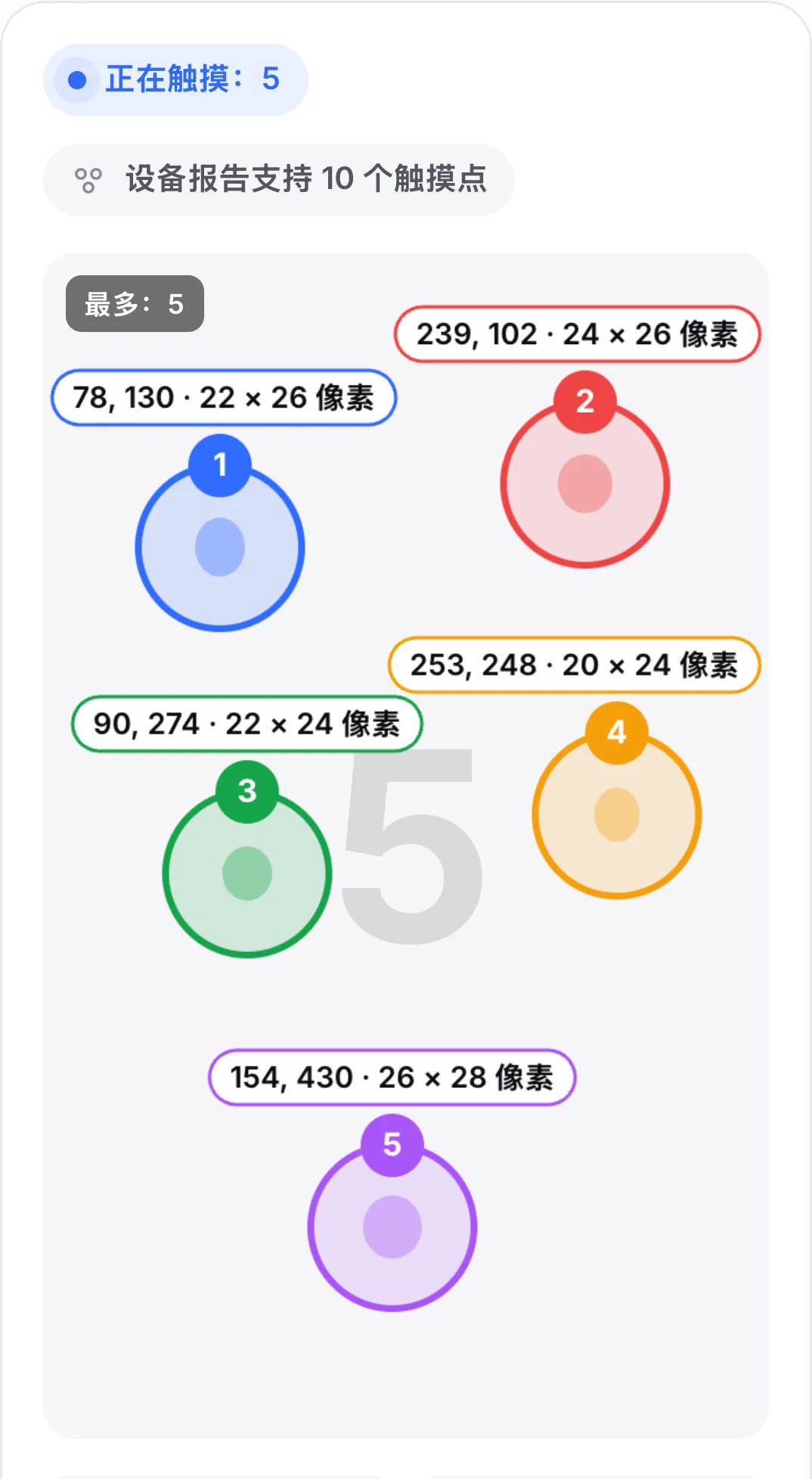 测试区域上有五个不同颜色的带编号圆圈，每个都标有位置和接触面积，状态为“正在触摸：5”，标记为“设备报告支持 10 个触摸点”