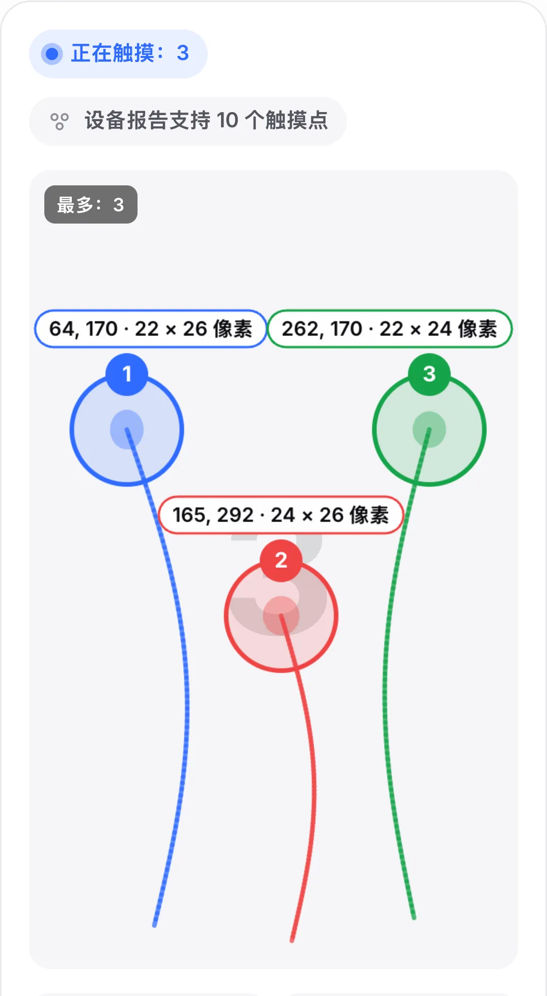 轨迹模式：三根手指向上拖动，留下平滑的蓝、红、绿色线条，末端是带编号的圆圈