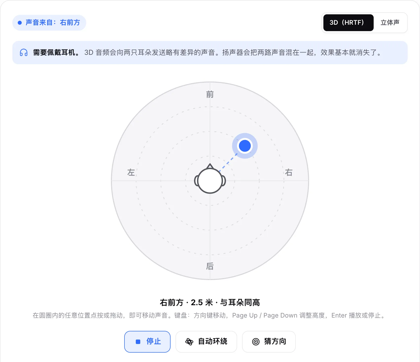 3D 房间正在播放来自右前方、2.5 米远、与耳朵同高的声音，圆点位于头部的右上方