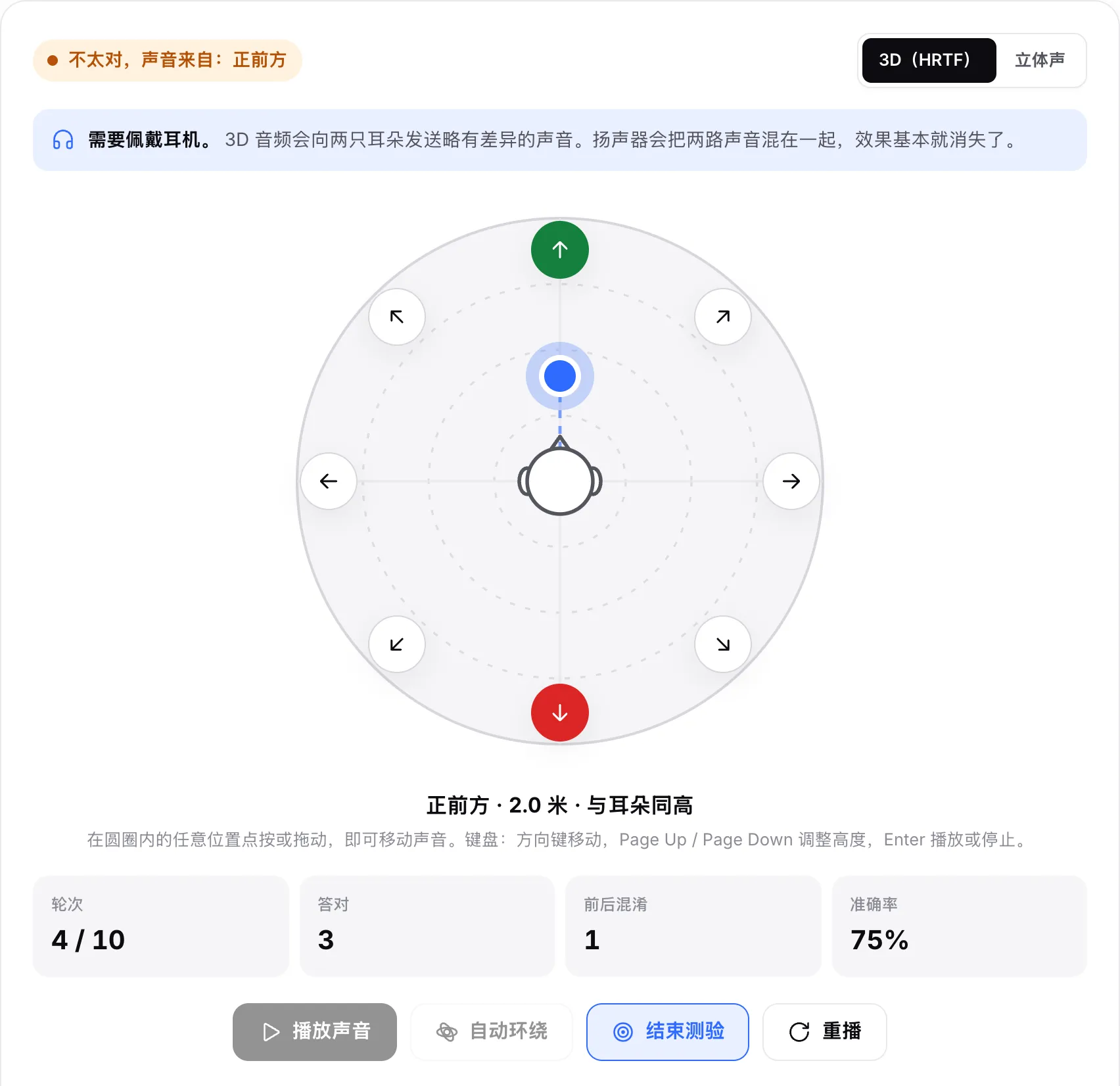 测验中的一次前后混淆：答案“后”标为红色，真实方向“前”为绿色，计数器显示 3 次答对和 1 次前后混淆